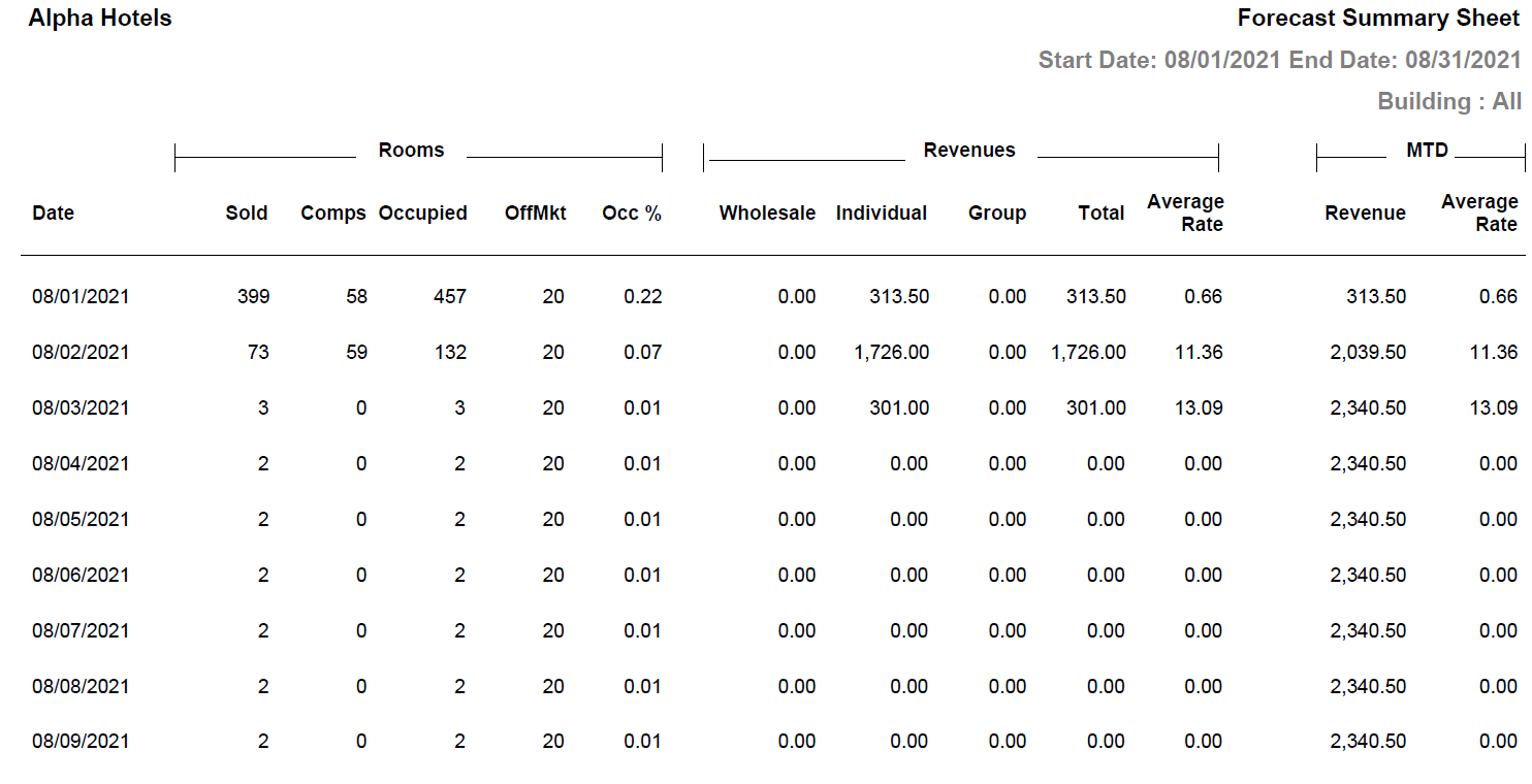 Table

Description automatically generated